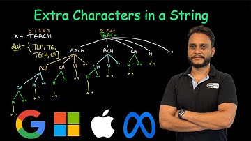 Extra Characters in a String | Leetcode 2707
