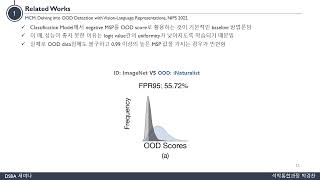 [Paper Review] Negative Label Guided OOD Detection with Pretrained Vision-Language Models