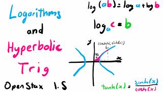 Logarithms and Hyperbolic Trig Made Simple (OpenStax Calc 1, 1.5)