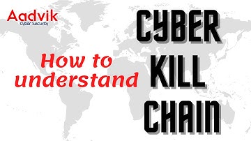 Cyber Kill Chain | Cyber Security | Telugu