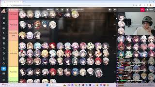 [Epic Seven] 2024 New Player Character Tierlist