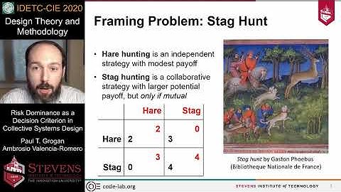 Risk Dominance as a Decision Criterion for Collective Systems Design (2020 ASME IDETC-CIE DTM)