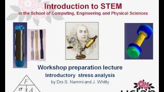 Introduction Stress & Strain Segment 1