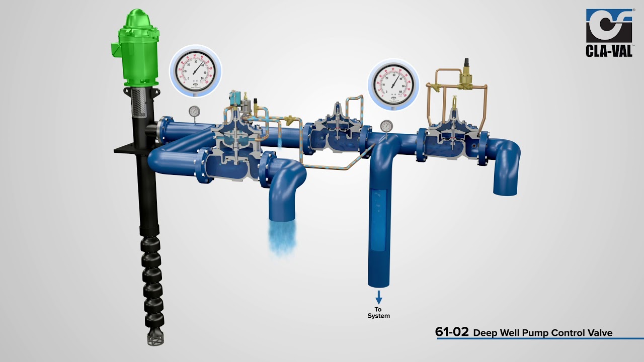 CLAVAL Deep Well Pump Control Valves - YouTube.