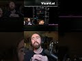 Asmongold's Bold Threat to Twitch! #twitch #livestreamfail #gaming #lsf Mp3 Song