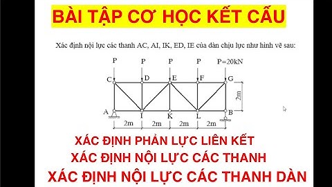 Tính nội lực các thanh, Tính nội lực các thanh dàn, xác định phản lực liên kết