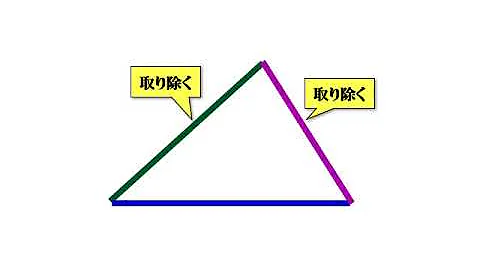 三角形の合同条件