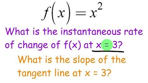 Instantaneous Rate of Change Proof (Example 1)