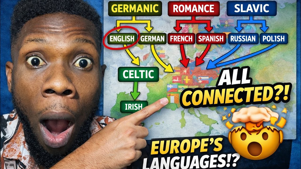 Foreigners React to European Language Family Tree
