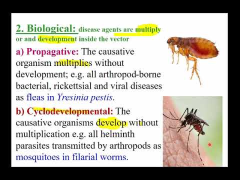 1-Introduction of medical Entomology