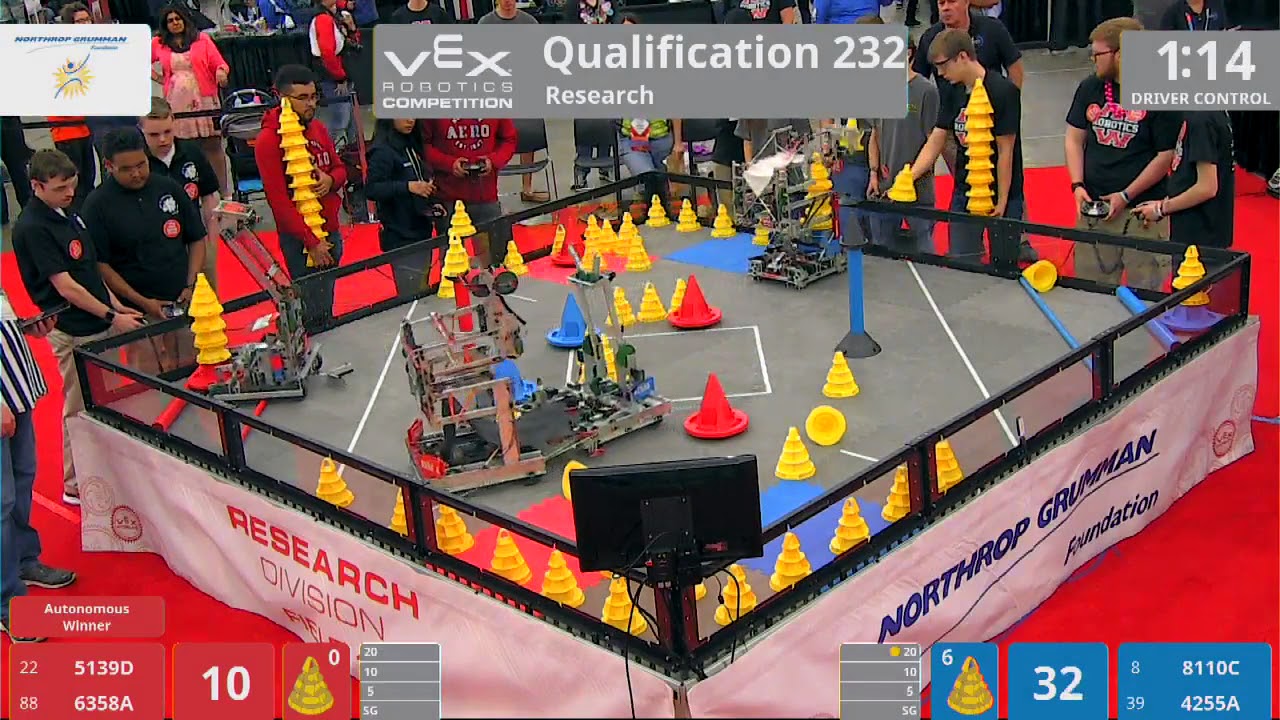 2018 VRC Res Q232 - 5139D 6358A vs 8110C 4255A - 60 to 95