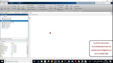 Alamouti MIMO for BPSK,QPSK,8 PSK-matlab projects code