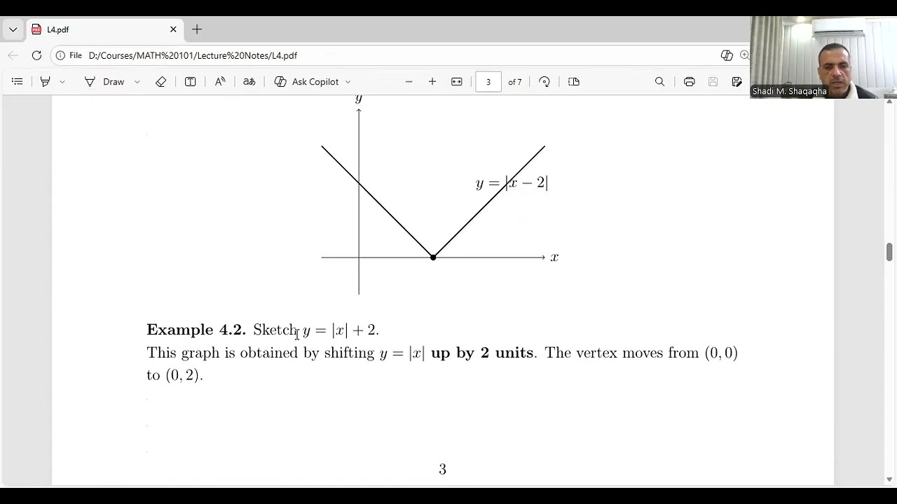 Calculus I – Lecture 4: Absolute Value Graphs, Transformations, Equations & Inequalities