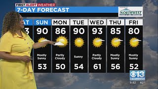 Friday Evening Forecast - 5/13/22