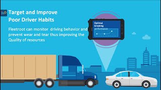 Fleetrootcreating An Asset