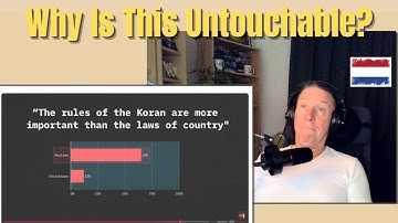 Why Can’t the Dutch Speak About This? | Dutchman Reacts
