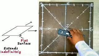 #Flatness #Measurement by #Spiritlevel | anilkaranjkar