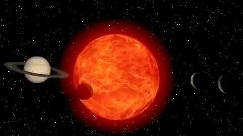 The Solar System, Animation in 3ds Max