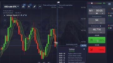 Can you really make money with binary options?