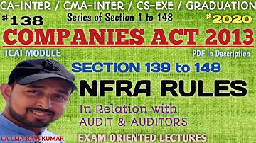 138 | SECTION 139-148, "NFRA RULES ON AUDIT & AUDITORS" | COMPANIES ACT 2013 | ICAI MODULE