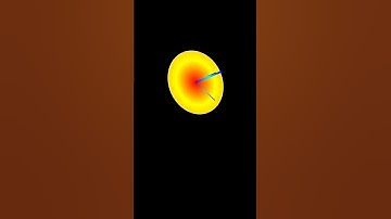 CSS animation | Amazing movement of clock with clock animation #shorts