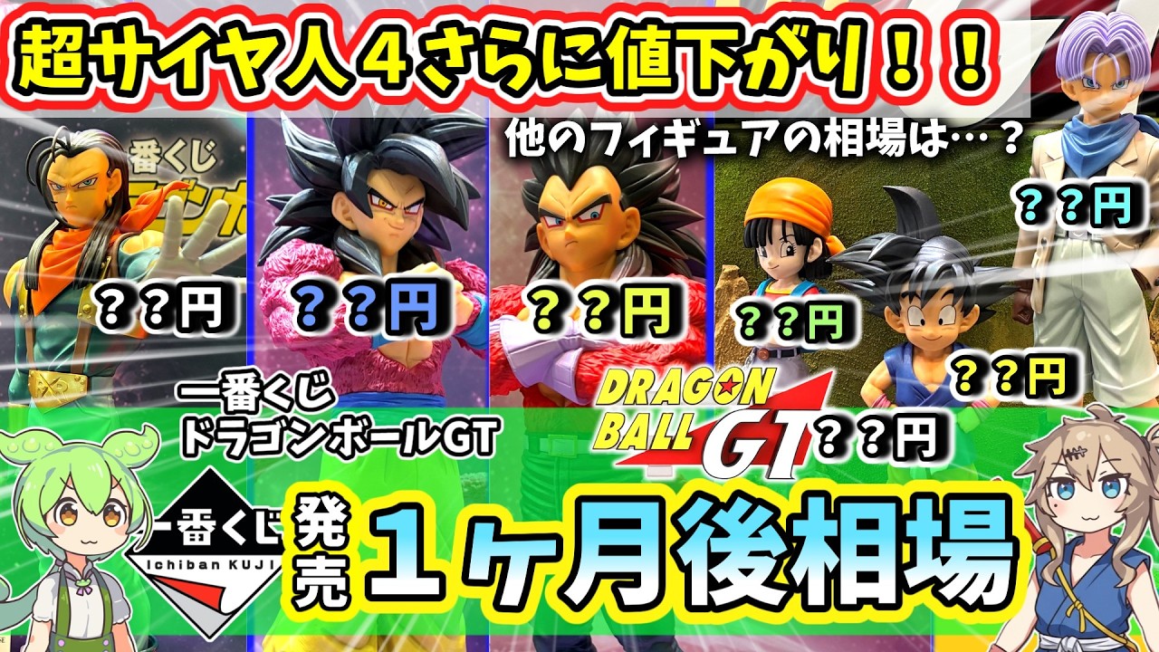 Market Price After 1 Month] Ichiban Kuji Dragon Ball GT Figure