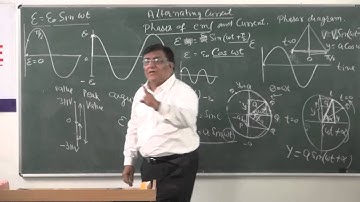 XII-5.7.A.C.,Phases of emf and current (2014) Pradeep Kshetrapal, Physics