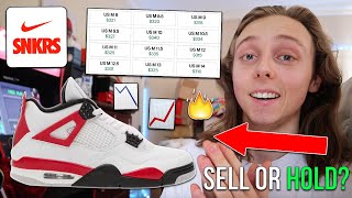 SELL OR HOLD JORDAN 4 RED CEMENT 2023 | SHOCK DROP TODAY!