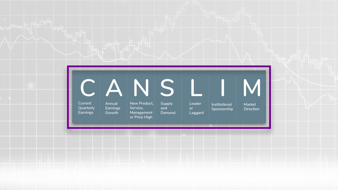 CAN SLIM O'Neil Stock Investing Methodology YouTube