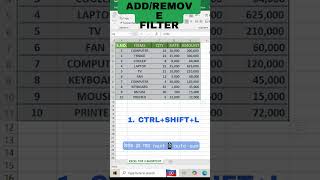 ⚡ Master Excel Fast: Top 3 Shortcuts to Boost Productivity! #shorts #excel