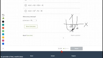 Features of Quadratic Functions: Strategy