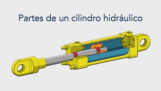 ¿Cuáles son las partes de un cilindro hidráulico?