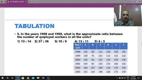 Tabulation - 2 by Banda Ravipal Reddy