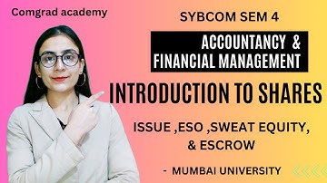 Introduction to shares SYBCOM SEM4 Mumbai university| b.com accounts MU|#bcom #mumbaiuniversity