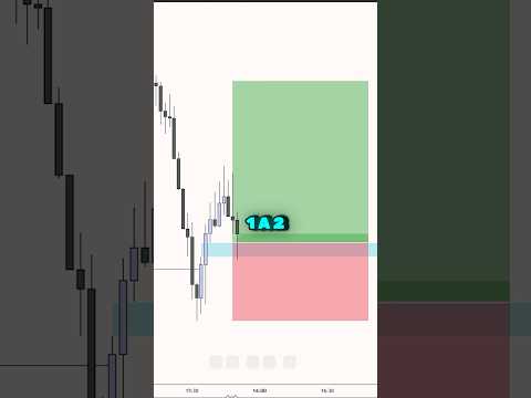 Estrategia de trading