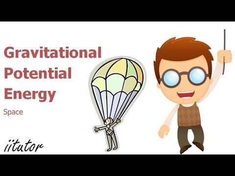 √ The Gravitational