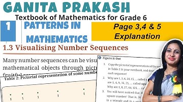 Class 6 Maths Chapter 1 Ganita Prakash | Pattern in Mathematics | Page 3,4 & 5 Explanation