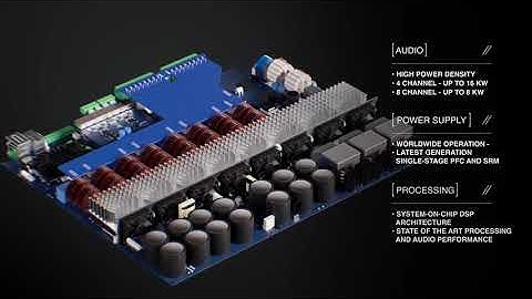 UNICA | The Cloud-based Amplifier Platform