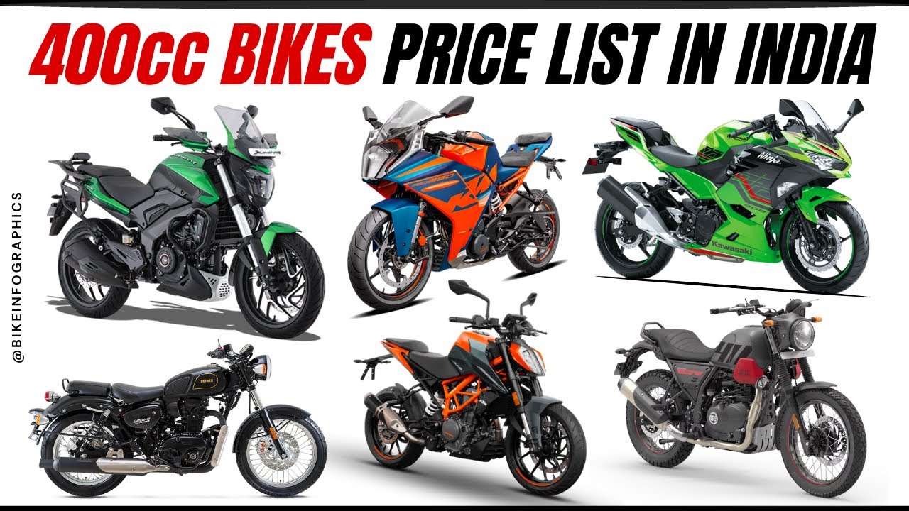 royal enfield 400cc price