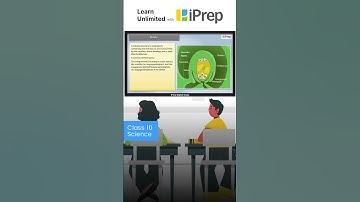 Ovule | How Do Organisms Reproduce? | Science | Class 10 | iPrep  #iprep  #learningapp #education