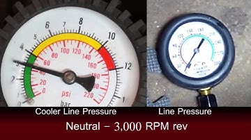 TransPressureTestVideo