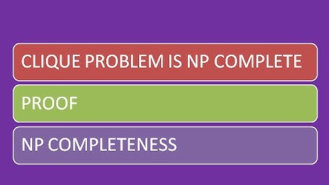 NP Completeness for Dummies: Prove The Clique Problem is NP Complete