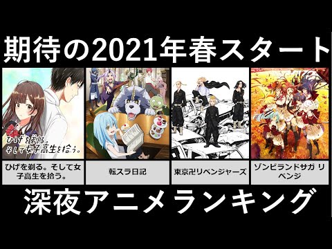 期待の21年春スタート深夜アニメランキング アニメ比較 Youtube