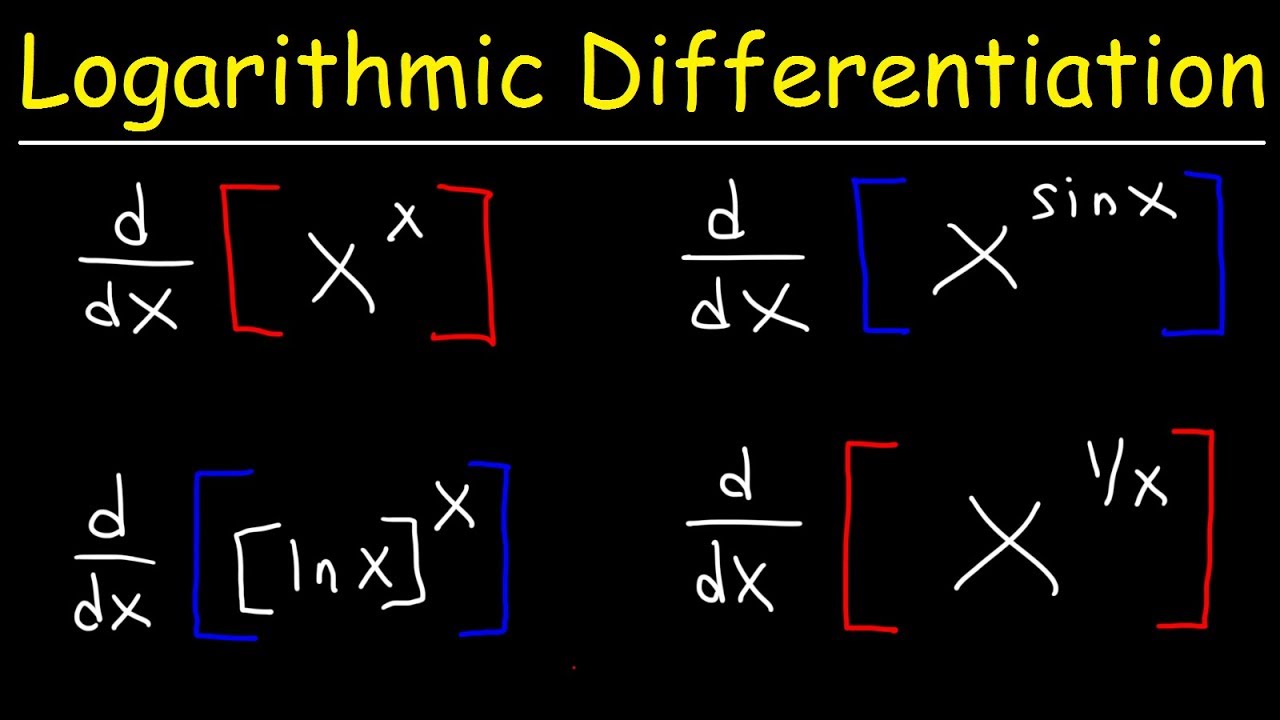 Introduction to Logarithmic Differentiation