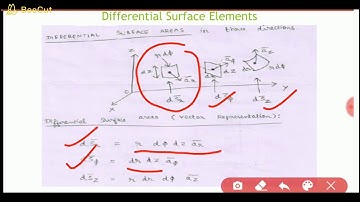 SAITM B Tech EE SEM 4 ELELCTROMAGNETIC FIELDS UNIT 1 LECTURE 2