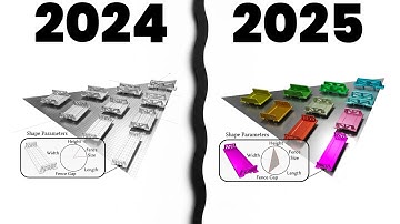 The Physics Simulation Problem That Took 40 Years to Solve