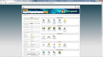 How to Change Wordpress Username and Password from admin