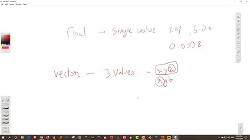 Intro to Houdini 18 | Part 3 | Attributes and Copy