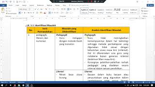LK 1.1 Identifikasi Masalah PPG Daljab 2022