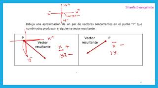2 EJEMPLOS COMPONENTES